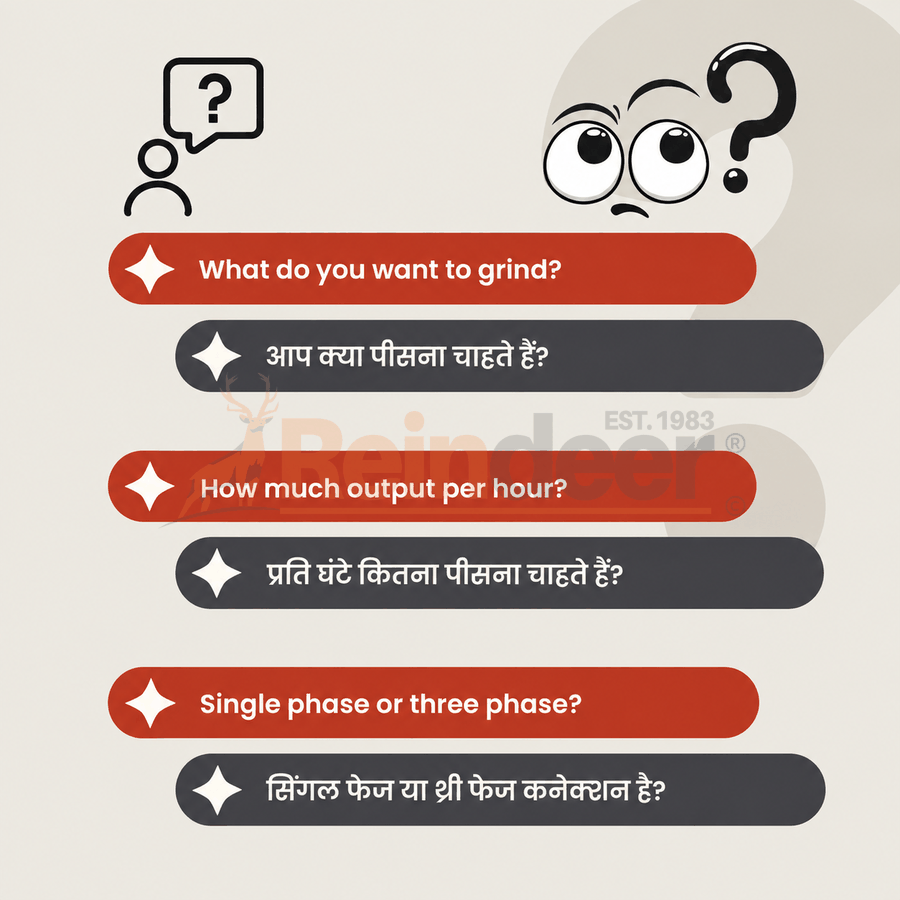 Mesin penggiling kunyit - FAQ - reindeer machinery
